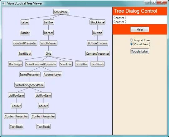 Tree control