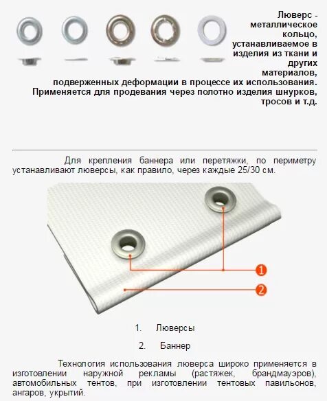 Высота люверсов. Люверс 5 мм схема. Люверсы для брезента схема установки. Схема монтажа брезентовой шторы с люверсами. Чертеж тента с люверсами.