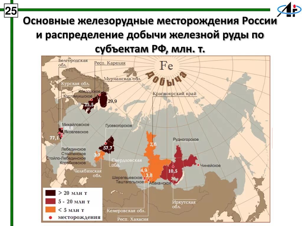 Места добычи и центры переработки природных ресурсов. Карта запасов железной руды в России. Восточно-Сибирский железорудный бассейн. Основные месторождения железной руды в РФ. Бассейны железной руды на карте России.