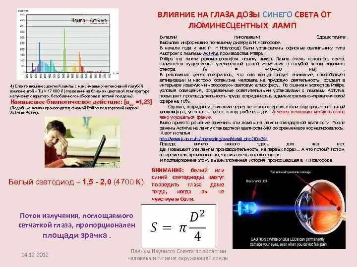 Воздействие синего света на глаза. Влияние синего света на человека. Влияние света на зрение. Как синий свет влияет на человека.