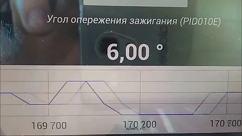 Угол опережения зажигания 4