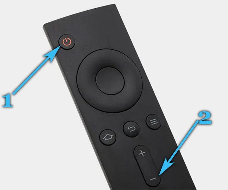 Кнопки пульта телевизора ксиоми. Mi TV Stick пульт. Пульт для телевизора Xiaomi mi TV a2. Пульт mi TV кнопки на пульте. Телевизор перестал реагировать на пульт