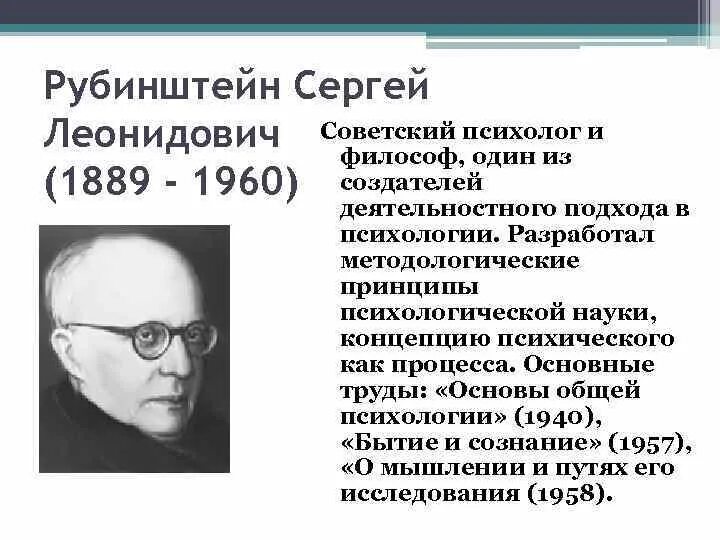 С Л Рубинштейн портрет. С л рубинштейн б г