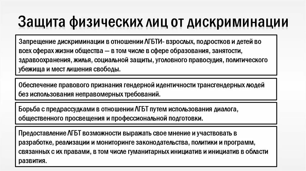 Способы защиты от физического насилия. Защита от дискриминации. Защита от насилия и дискриминации. Способы защиты от дискриминации.