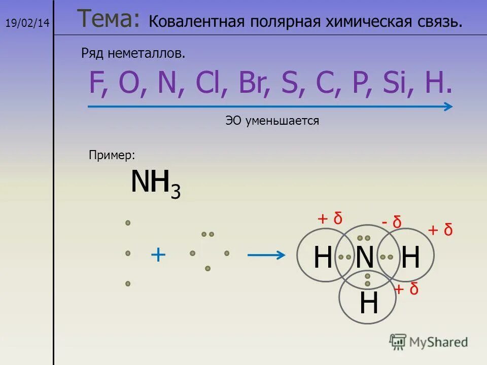 Понятие электроотрицательности. F o n cl. Робби марго волк. Intertwined эрин. F o n cl.
