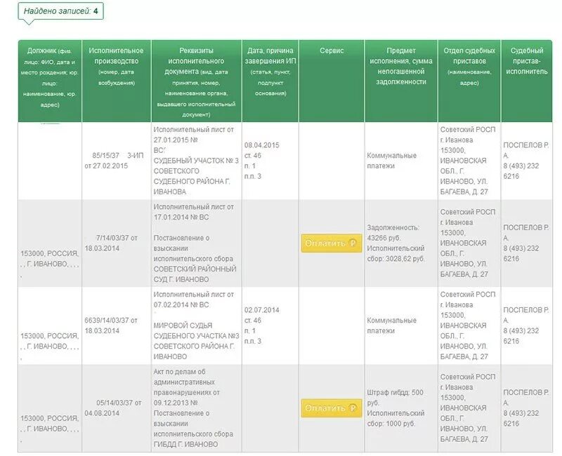 Какие банки не работают с приставами. Список банков сотрудничают с приставами. какие банки не сотрудничают с судебными приставами 2025. электронный документооборот приставы. банки не сотрудничающие с судебными приставами.