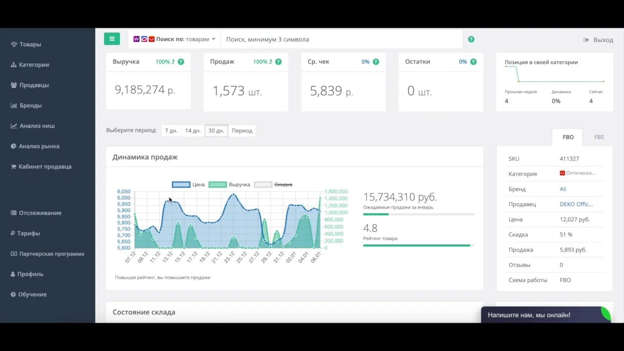 Аналитика на маркетплейсах. Анализ маркетплейса. MONEYPLACE Аналитика маркетплейсов. Сервисы аналитики маркетплейсов. Сервисы для маркетплейсов сервисы аналитики рф