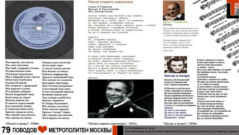 Песня про московское метро текст. Музыка в метро. Концерт классической музыки. Метрополитен антон девяткин караоке. Голос московского метрополитена.