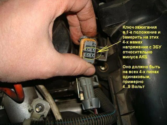 Ошибка обрыв цепи форсунки