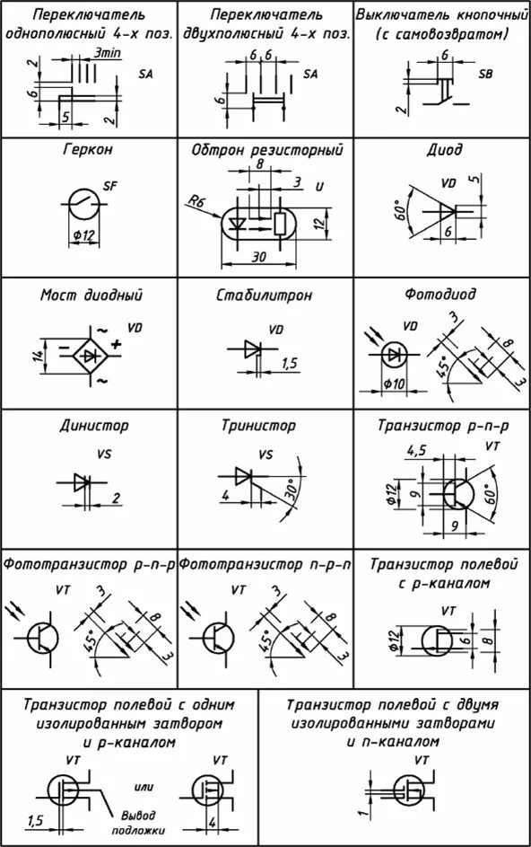 Размеры элементов гост. Кнопочный переключатель Уго. Обозначение фотореле на электрических схемах. Условные обозначения диодов в электрических схемах. Обозначение оптопары на схеме ЕСКД.