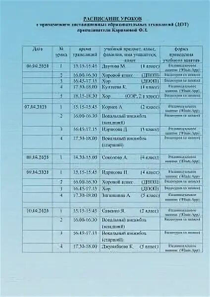 Нгуэу расписание преподавателей. Нгуэу расписание преподавателей