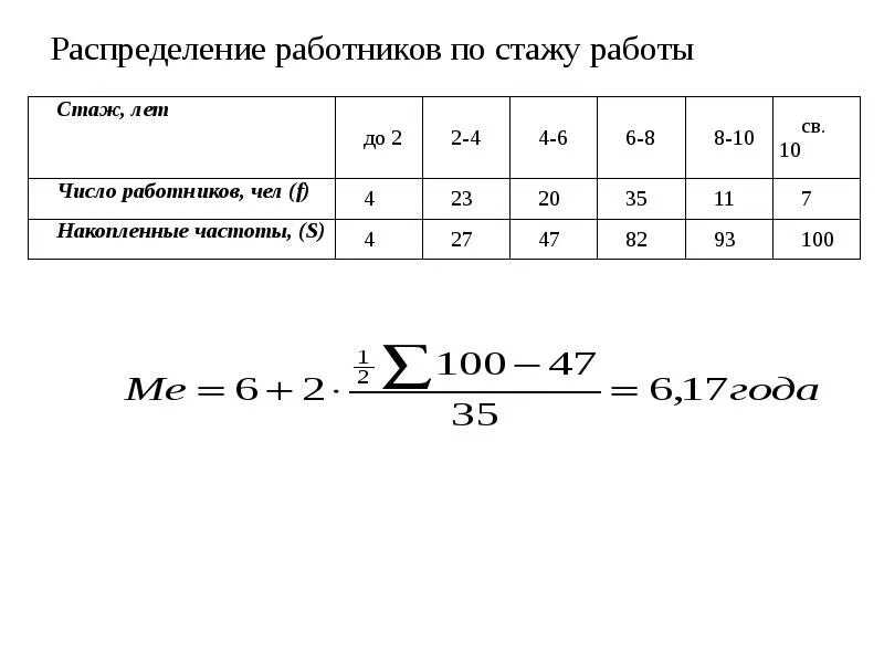 Вычисления обобщение. Обобщающие статистические показатели в статистике. Виды обобщающих показателей статистики. Способ вычисления статистических обобщающих показателей.. Обобщающие статистические показатели в правовой статистике.