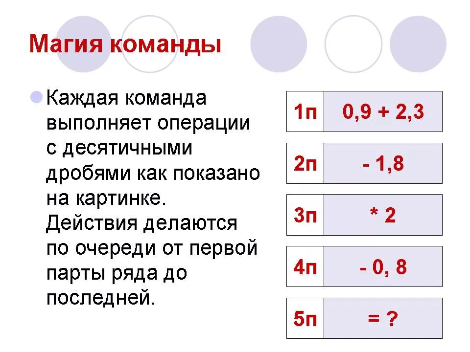 Урок по теме десятичные дроби 5 класс. Конспект по математике десятичные дроби. лэпбук по математике 5 класс десятичные дроби. конспект десятичные дроби 5 класс. конспект по математике 5 класс десятичные дроби.