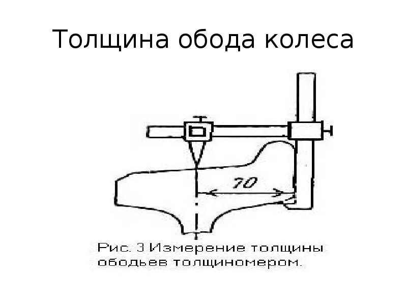 Замер толщины обода колеса грузового вагона. Толщина обода колеса грузового вагона. Толщина гребня обода колеса грузового вагона. Толщиномер для измерения толщины обода колеса т.447.07.000.