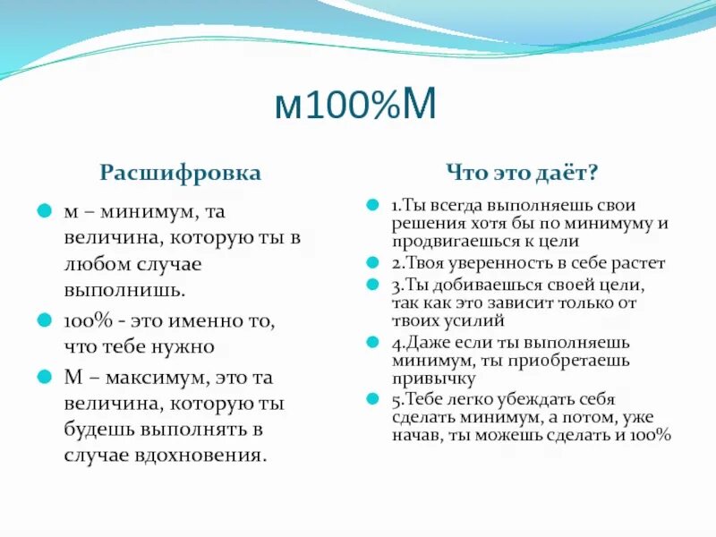 Расшифровка м 1. М/У расшифровка. Как расшифровывается о.м.м.с. М видео расшифровка. Я.Л.К.В.М.О.М расшифровка.