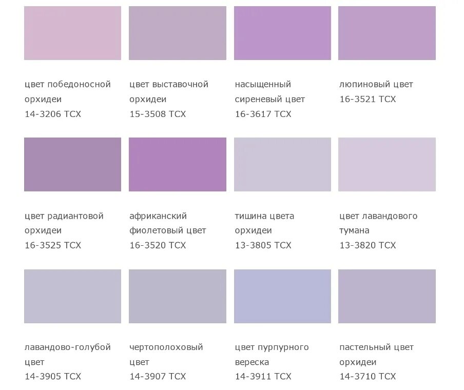 Оттенки лилового. Оттенки фиолетового цвета с названиями. Оттенки сиреневого с названиями. Фиолетовые цвета названия.
