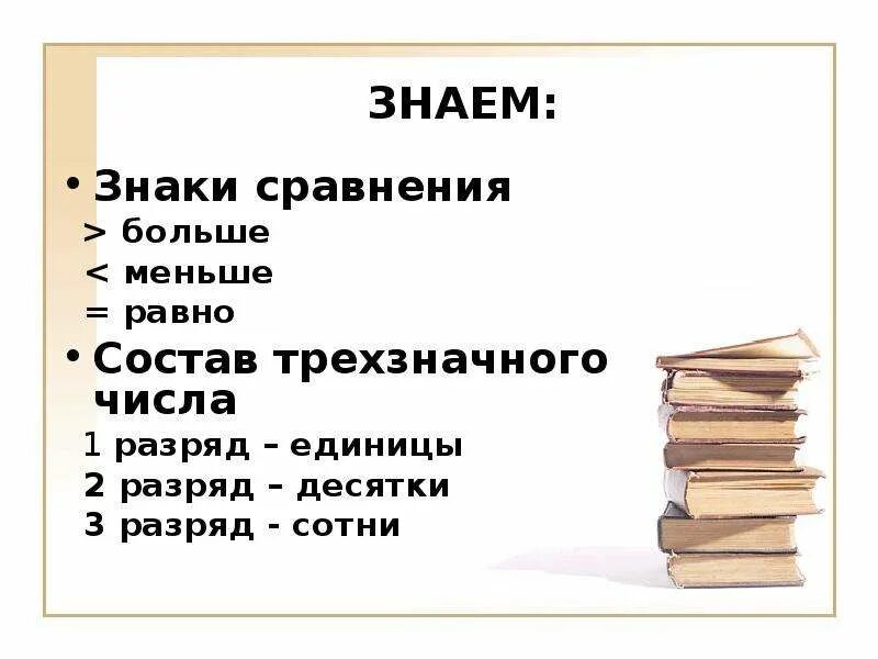 Сравнение трехзначных чисел 3 класс конспект. Сравнение трехзначных чисел. Правило сравнения трехзначных чисел. Сравнение трехзначных чисел 3 класс. Сравнение трёхзначных чисел 3 класс презентация.