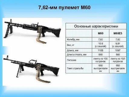 Основная 60