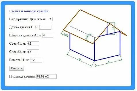 Как рассчитать площадь параллелограмма: уроки геометрии для 8 класса Мудрость в 