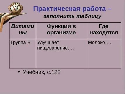 Практический заполнить