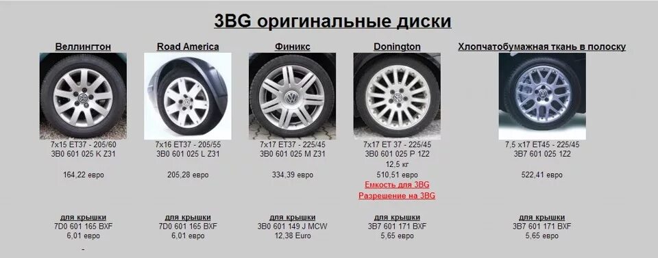 Passat b6 Размерность резины. Passat b6 штатные Размеры шин. Разболтовка колес r16 на Volkswagen Passat b5 Plus. Разболтовка дисков Фольксваген б5+.