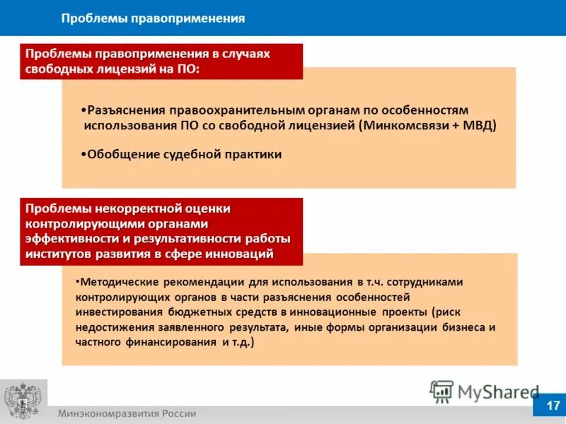 Вопрос правоприменения. Проблемы правоприменения. Актуальные проблемы правоприменения. Проблемы мониторинга правоприменения. Методы правоприменения.