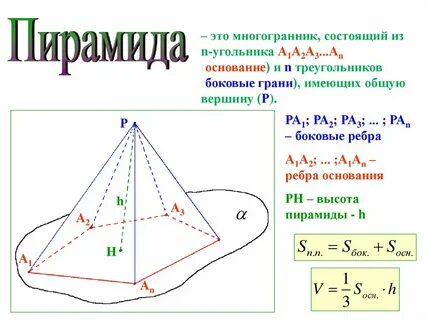 Высота пирамиды это