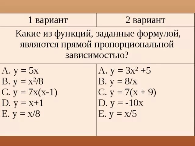 Функция задана формулой y 2x 3. Функция задана формулой y=x2. Формулы задающие функции прямой пропорциональности. Какая из функций заданной формулой является пропорциональности. Функции, заданные формулой, являются прямой пропорциональностью.