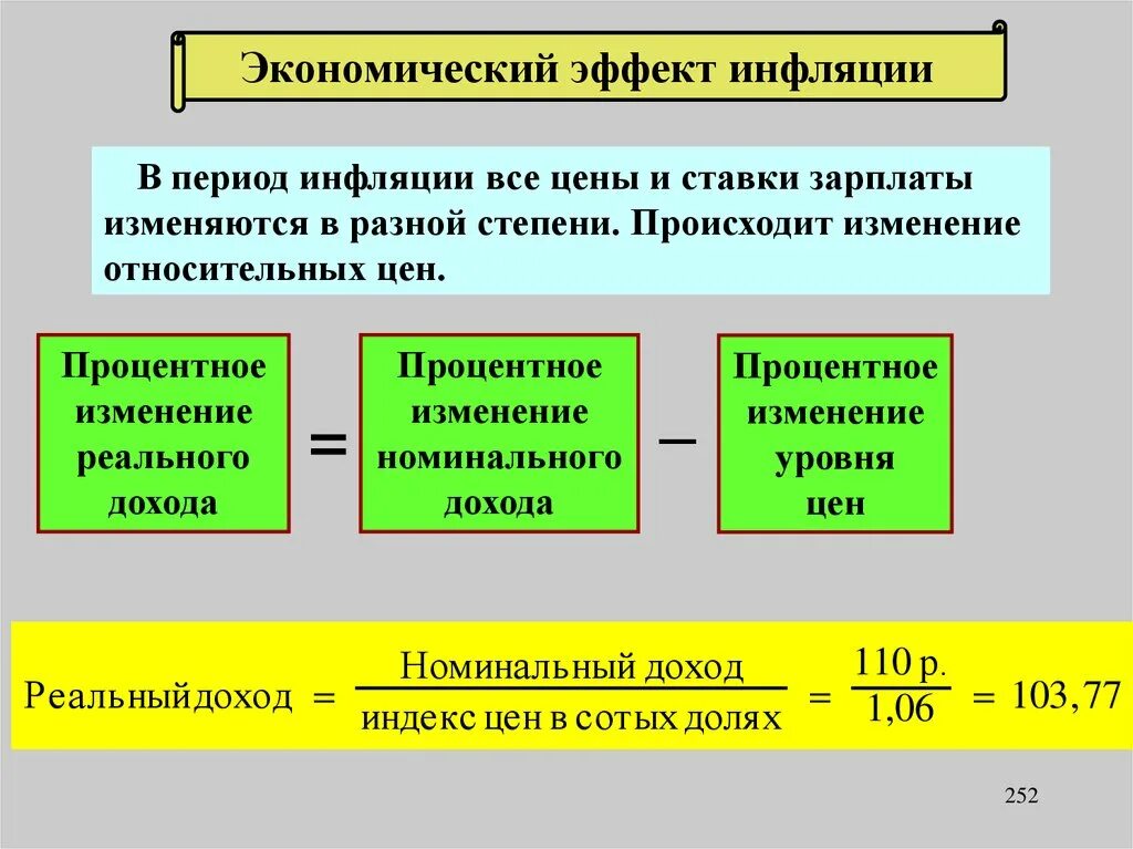 Каковы социально-экономические последствия инфляции. Инфляция – это …. Социально экономические явления инфляция. Последствия инфляции положительные и отрицательные. Социально экономические явления инфляция.