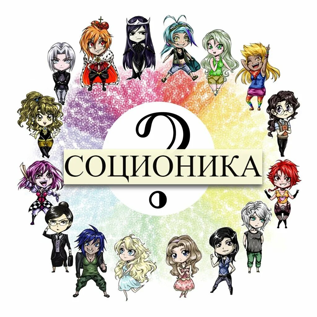 Тест на соционический тип личности. Соционика. соционика типы. соционика тимы. соционика психотипы.