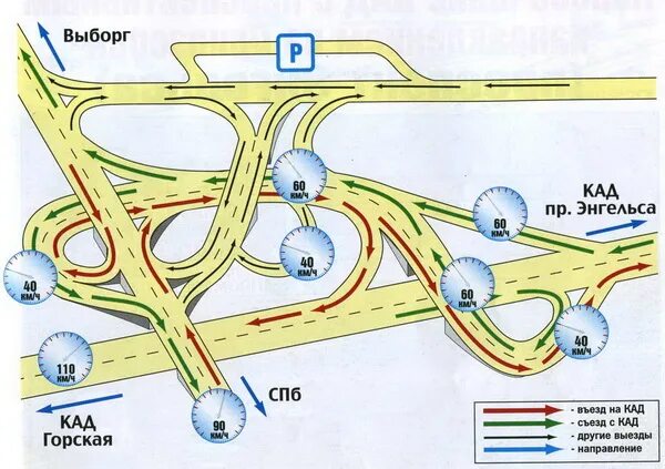 По кольцевой автомобильной. Развязка КАД Выборгское шоссе. Развязка КАД Горская схема. Съезд с КАД на Выборгское шоссе. Съезд на Приозерское шоссе с КАД.