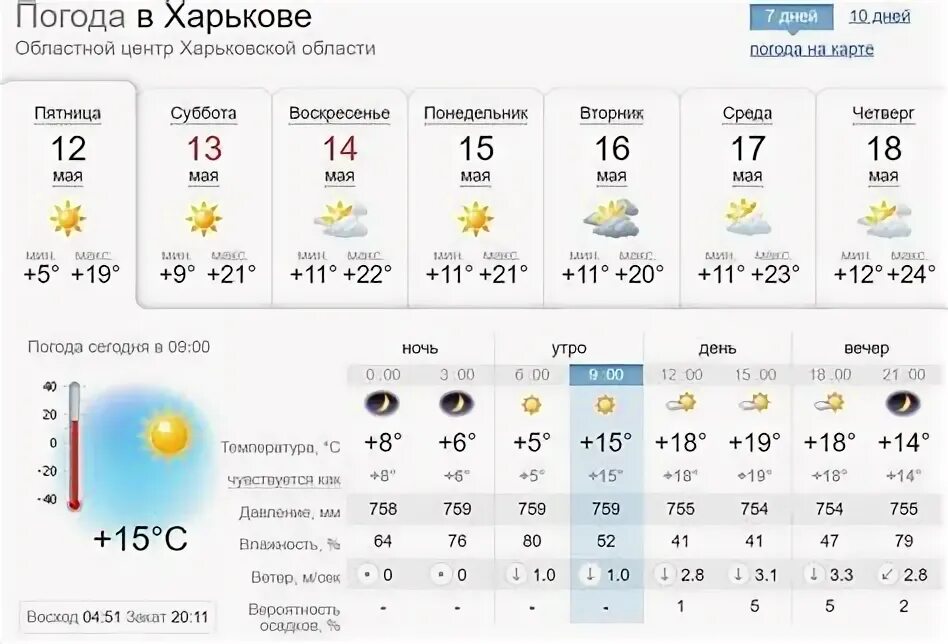 Погода белозерское на месяц. Погода. Погода с белозерское курганской. Белозерск день города. Белозерский кремль и земляной вал.