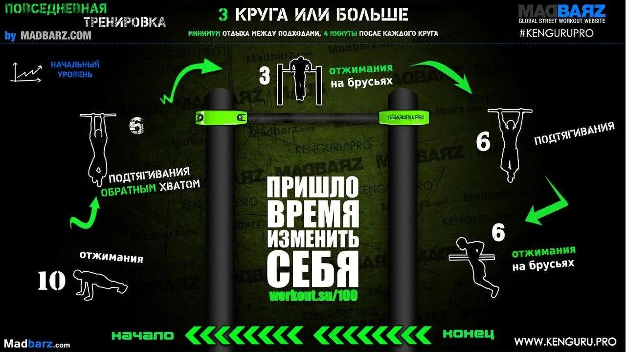 Калистеника программа тренировок для начинающих. Программа тренировок воркаут. Тренировка воркаута. Madbarz отжимания. Калистеника план тренировок.