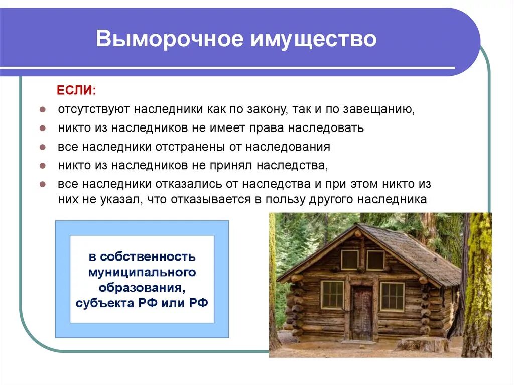 Перешли в собственность государства какие. Выморочное имущество. Наследники выморочного имущества. Понятие выморочного имущества. Выморочное имущество это имущество.