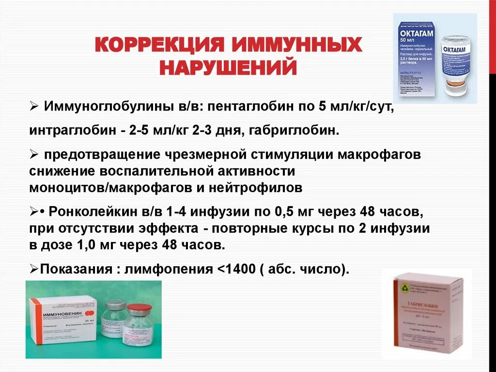 Корректировка препаратов