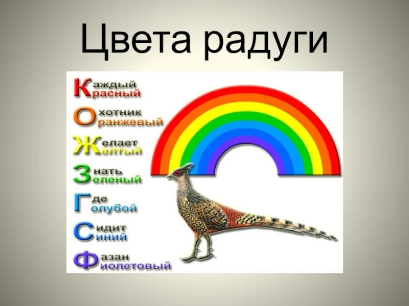 Какой ты цвет радуги. Цвета радуги. Пятый цвет радуги. Радуга 5 цветов. Семь цветов радуги.