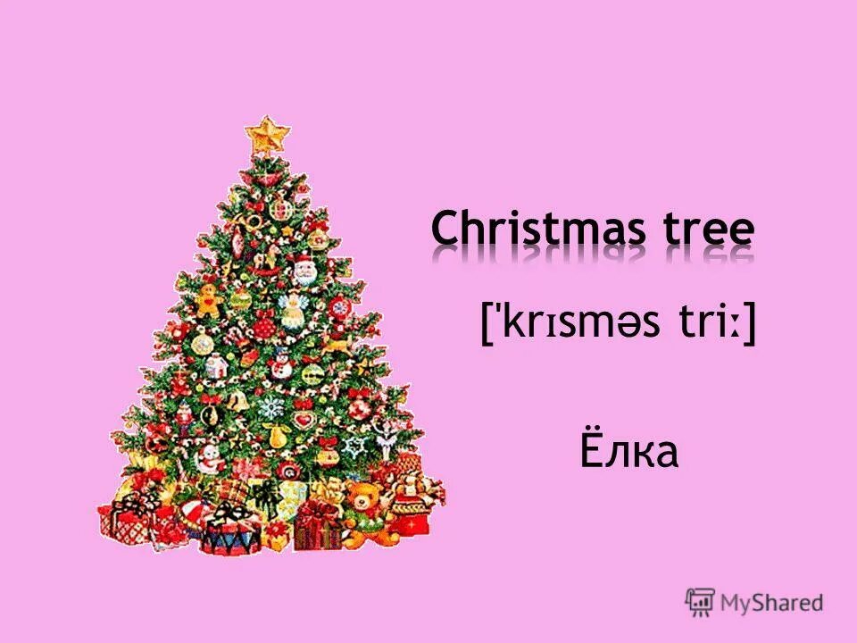 Слово есть на английском. Как будет по английскому и ели. Как будет по английски. Личные притяжательные и объектные местоимения. Личные и притяжательные местоимения.