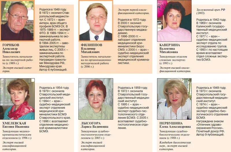 Бюро судебно медицинской экспертизы красноярск. Бюро судебно-медицинской экспертизы ставрополь сотрудники. отделы бюро судебно-медицинской экспертизы. ставропольское бюро смэ. ставрополь судмедэкспертиза дзержинского.