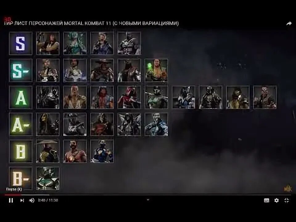 Тир лист 11 11. Тир лист mk11. mk 10 тир лист. тир лист персонажей мортал комбат 10. тир лист мк 11.