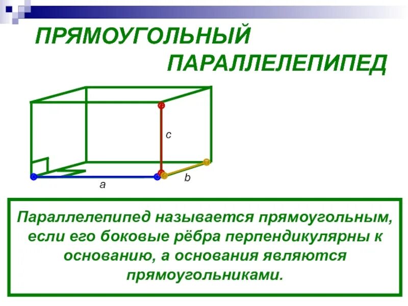 Является параллелепипедом. Параллелепипед теория 10 класс. Параллелепипед прямоугольный если. Прямоугольный параллелепипед название. Прямоугольным параллелепипедом называется.