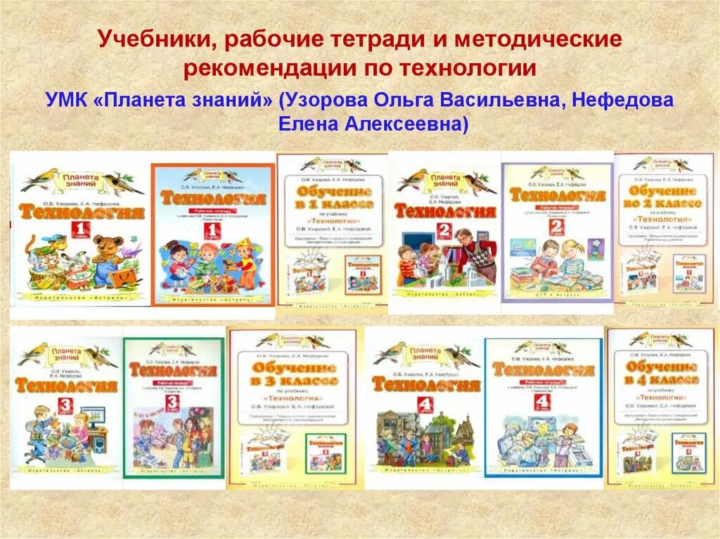 УМК Планета знаний технология. УМК система Планета знаний. Авторы УМК Планета знаний. УМК Планета знаний учебники.