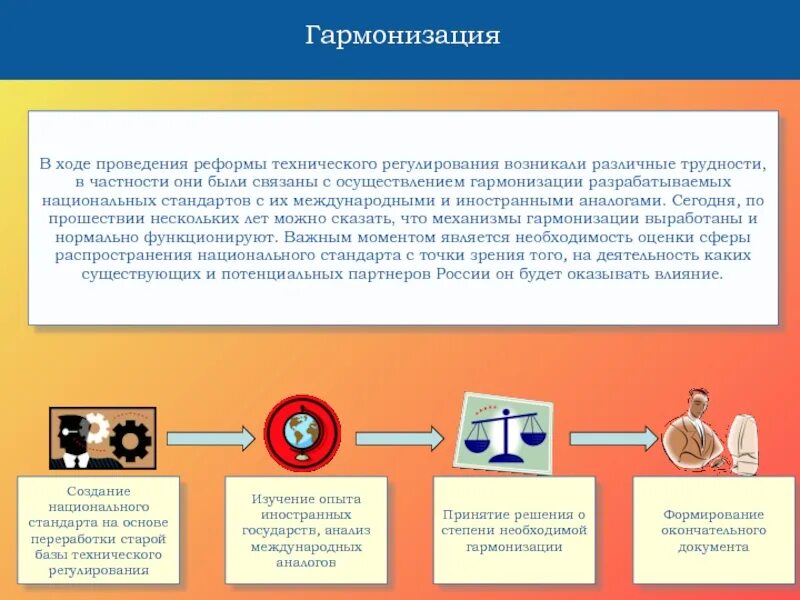 Реформа технического регулирования. Роль национальных стандартов. Гармонизация стандартов. Какими обстоятельствами вызвана реформа технического регулирования.