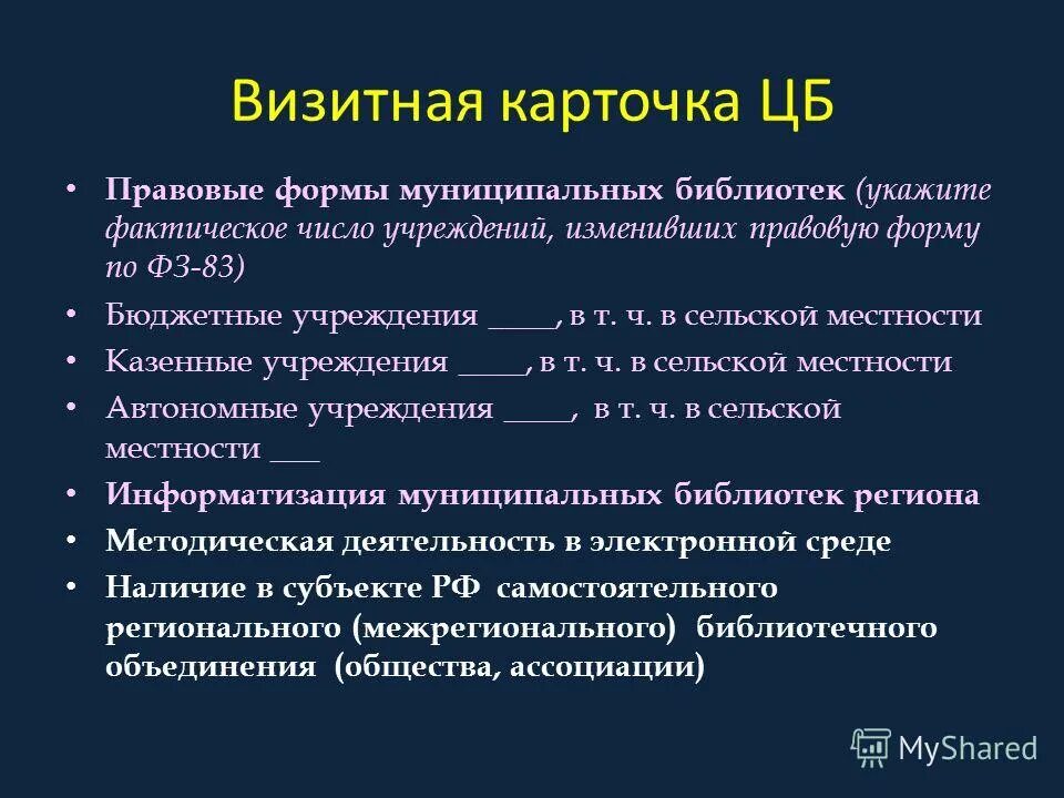 Библиотеки субъектов рф