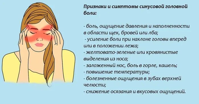 Кашель заложенность носа слабость. Болит голова. Головная боль и заложенность.