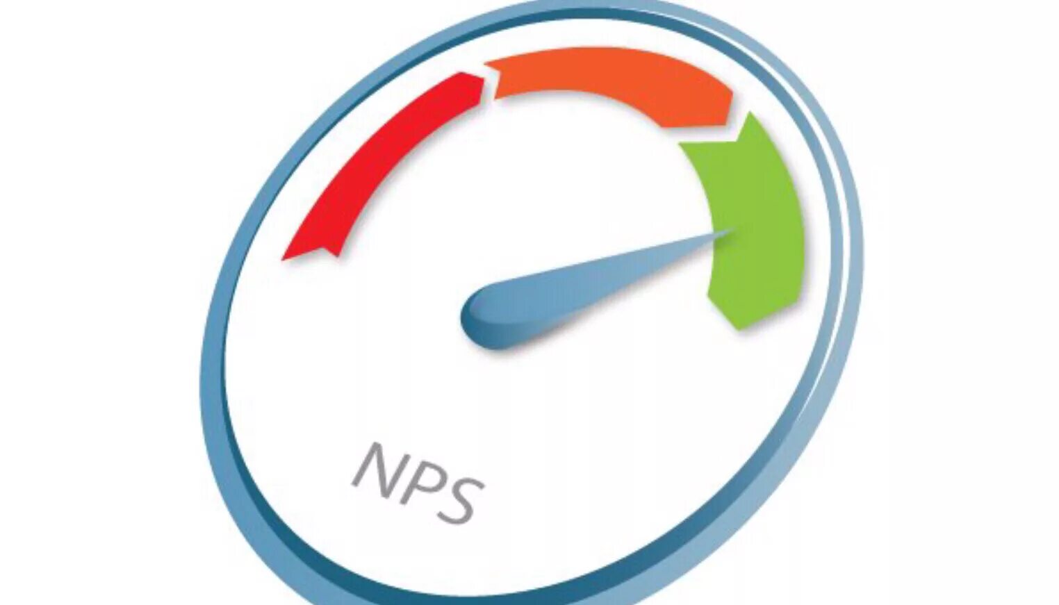 NPS. NPS картинки. NPS (net promoter score). Индекс лояльности клиентов. Лояльность 100