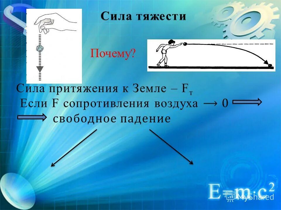 закон ньютона закон всемирного тяготения. формула тяготения ньютона. теория всемирного тяготения формулы. формула третьего закона ньютона в физике 9 класс формулы. формула силы всемирного тяготения в физике 7 класс.