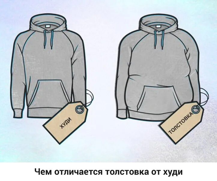 Почему толстовка называется толстовкой. Худи толстовка отличия. разница между толстовкой и худи. толстовка и кофта разница. отличие худи от свитшота.