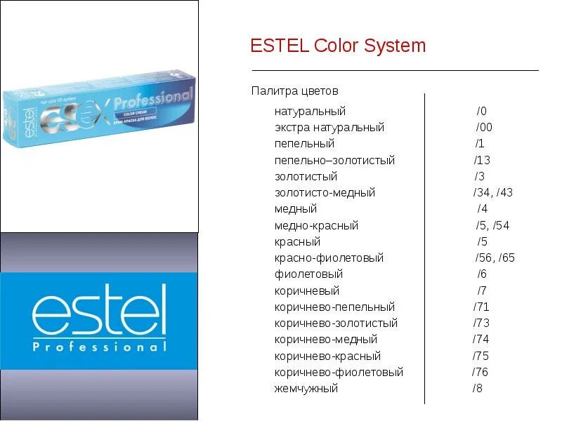 Таблица тона краски Estel. Номера красок для волос расшифровка Эстель. Обозначение цифр в краске Эстель. Расшифровка цифр краски Эстель. Краска обозначение цифр