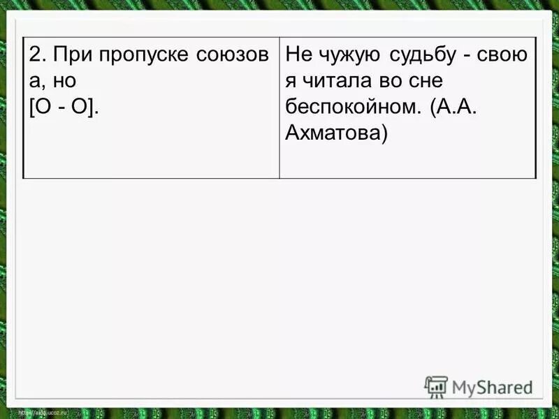 Бессоюзие асиндетон. Самостоятельно подберите который должен стоять на месте пропуска. Слитное и раздельное написание союзов также тоже чтобы зато. Бессоюзие примеры. Запишите пропуски в предложениях.