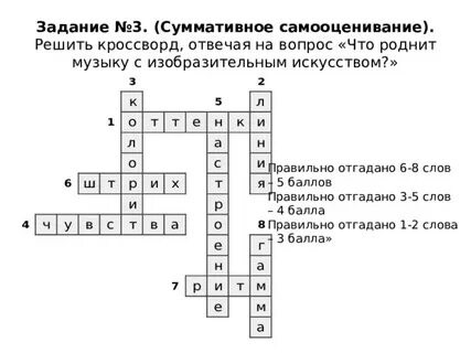 Что роднит музыкальную и разговорную речь кроссворд